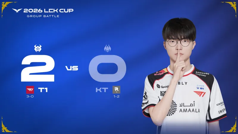 半岛体育在线-Faker：第二局拖后期胜率最高；中单玩得好才拿很多次POM